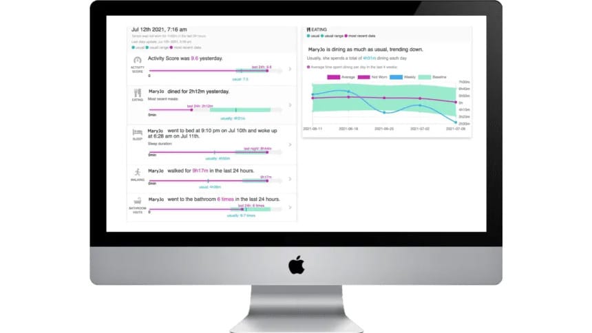CarePredict screenshot